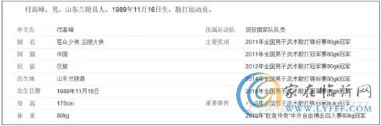 匯通天下7月25日舉行臨沂首屆6國拳王爭霸賽見面會(huì)