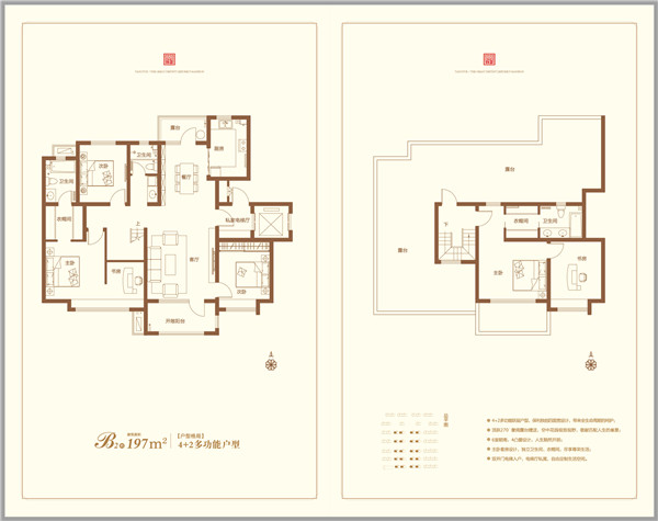 保利堂悅B2建面約197㎡4+2多功能戶型