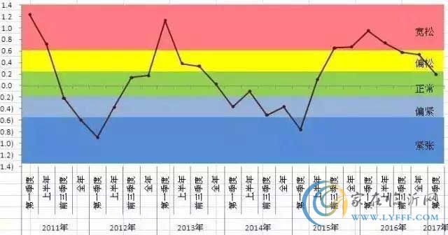 樓市多個(gè)大消息來了！這一輪房?jī)r(jià)變化大不同