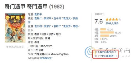 福利敲定—御龍府12月業(yè)主專場電影《奇門遁甲》！