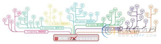 就在本周六！國(guó)際巨星范冰冰點(diǎn)亮儒辰集團(tuán)20周年慶典！