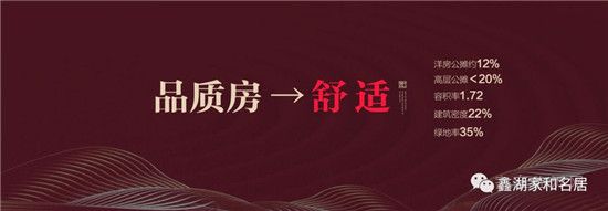 喜封金頂 未來(lái)可鑒丨鑫湖·家和名居2018年8月31日封頂大吉