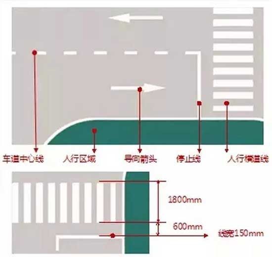 【環(huán)球掌舵】4.0車庫，超乎想象