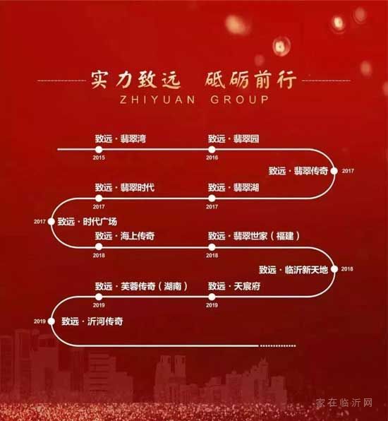 振奮人心！致遠(yuǎn)集團(tuán)榮獲“2018年度城鎮(zhèn)化建設(shè)突出貢獻(xiàn)企業(yè)”！聚力新起點(diǎn)，起航新征程！