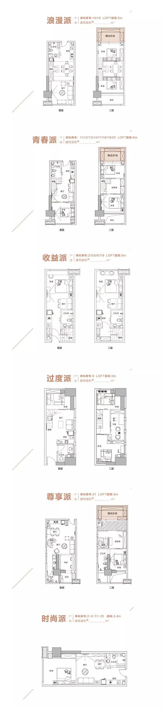 榮昌·悅玲瓏丨深度解讀公寓的投資價值