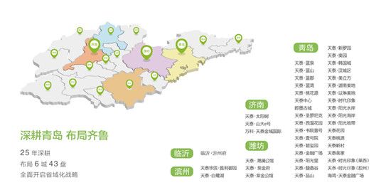 臨沂別墅，從此進(jìn)入私人定制時代！