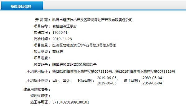 11月下旬臨沂共22項目獲預(yù)售證 共批準(zhǔn)42棟樓