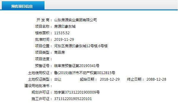 11月下旬臨沂共22項目獲預(yù)售證 共批準(zhǔn)42棟樓