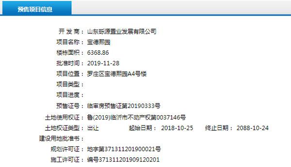 11月下旬臨沂共22項目獲預(yù)售證 共批準(zhǔn)42棟樓