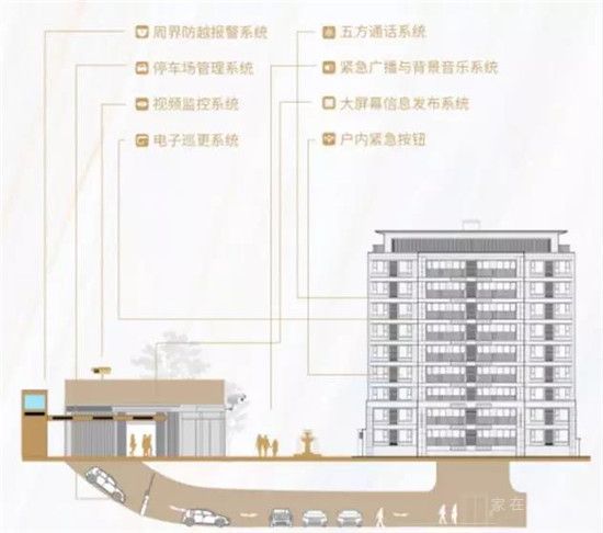 世樾城火熱認(rèn)籌中|所有等待，終將不負(fù)期待