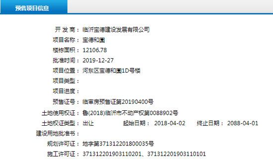 12月下旬臨沂共16項目獲預售證 共批準34棟樓