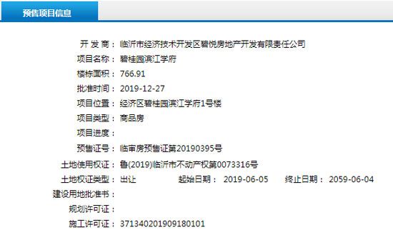 12月下旬臨沂共16項目獲預售證 共批準34棟樓