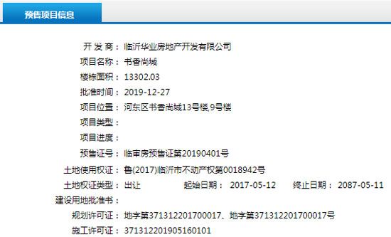 12月下旬臨沂共16項目獲預售證 共批準34棟樓