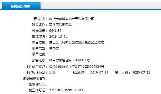 12月下旬臨沂共16項目獲預售證 共批準34棟樓