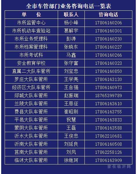 2月1日起 臨沂機動車登記辦理、駕照考試全面暫停