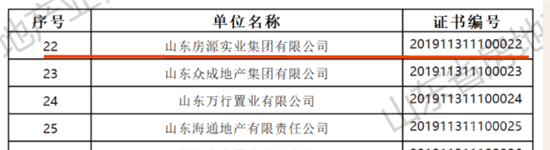 房源集團(tuán)獲評(píng)中國(guó)房地產(chǎn)業(yè)AAA級(jí)信用企業(yè)