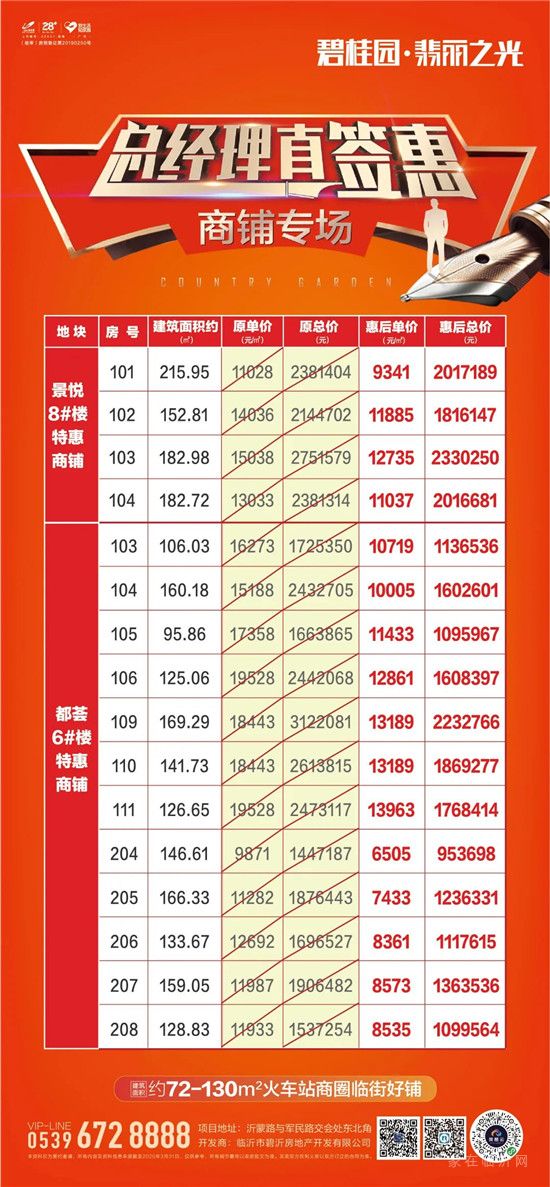 碧桂園·翡麗之光|快看，品牌聯(lián)盟內(nèi)購會啟幕，一口價讓利來襲！