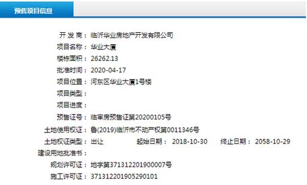 4月中旬臨沂共11項目獲預售證 共批準26棟樓