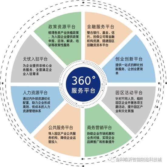 獨(dú)棟別墅？不，我們只做革新商務(wù)的獨(dú)棟企業(yè)總部