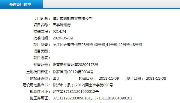 5月上旬臨沂共22項目獲預(yù)售證 共批準(zhǔn)48棟樓