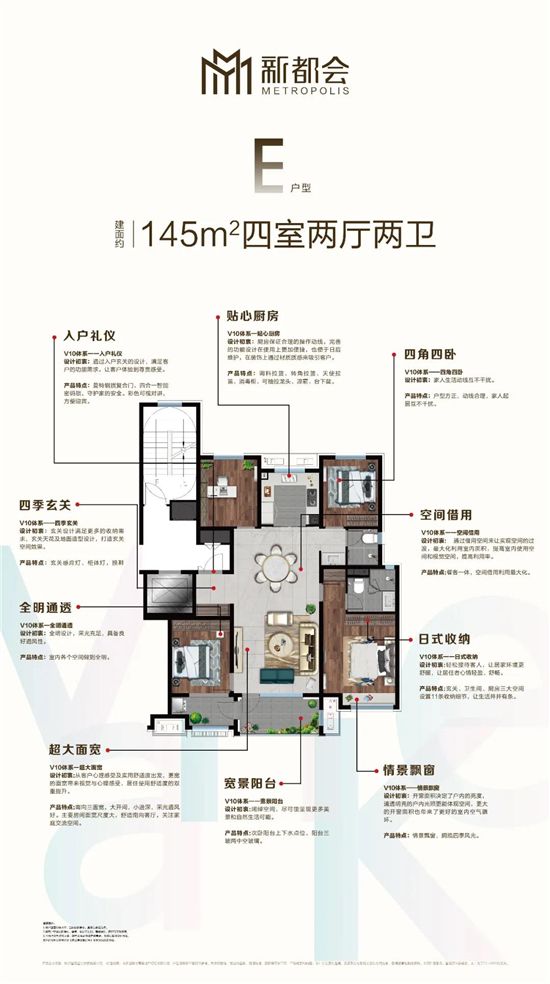 5月萬(wàn)科洋房節(jié) | 新都會(huì)公園裝修洋房之臥室篇