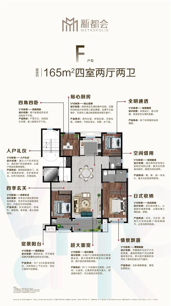 5月萬科洋房節(jié) | 新都會(huì)公園裝修洋房之廚房篇