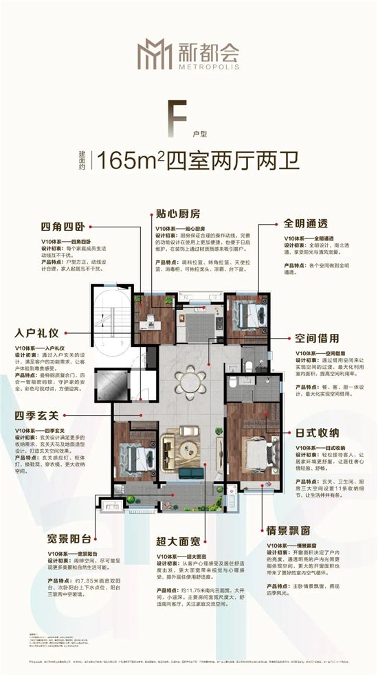 5月萬(wàn)科洋房節(jié) | 新都會(huì)公園裝修洋房之臥室篇