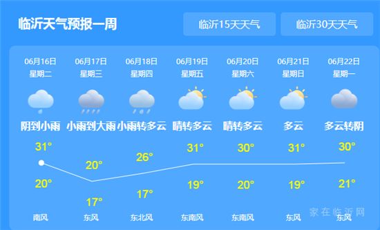 暴雨+雷電+降溫！臨沂迎新一輪降雨襲擊！這次要持續(xù)....