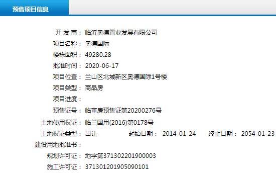 6月中旬臨沂共27項目獲預售證 共批準80棟樓