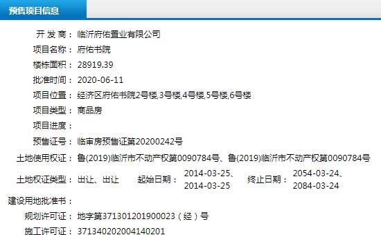 6月中旬臨沂共27項目獲預售證 共批準80棟樓