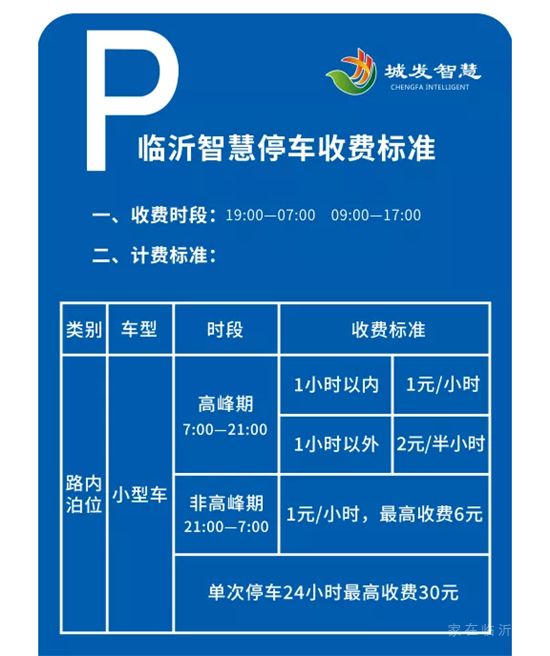 關(guān)于臨沂道路停車收費(fèi)最新規(guī)定的解讀??！快快收藏起來~