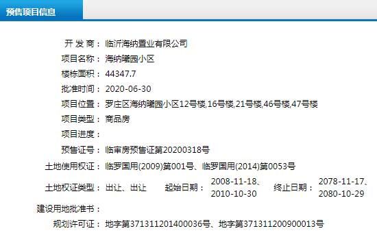 6月下旬臨沂共25項目獲預(yù)售證 共批準(zhǔn)74棟樓