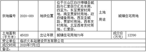 2020-089地塊成交詳情