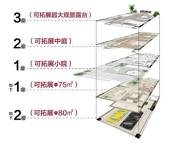 臨沂神秘富豪家族全款購入5套濱河別墅！1500萬?。?！當(dāng)真只是...