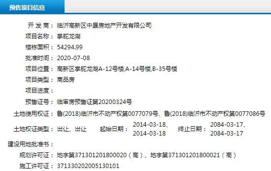 7月上旬臨沂共15項(xiàng)目獲預(yù)售證 共批準(zhǔn)24棟樓