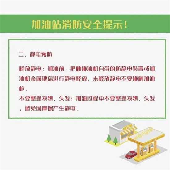 注意！在加油站這些被叫停......