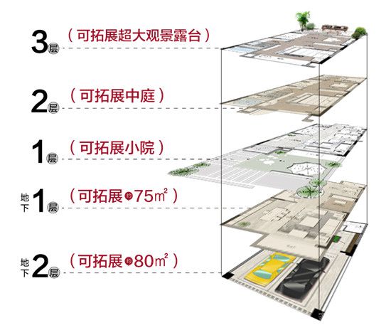 這么美的景觀示范區(qū)，你確定不來打卡？