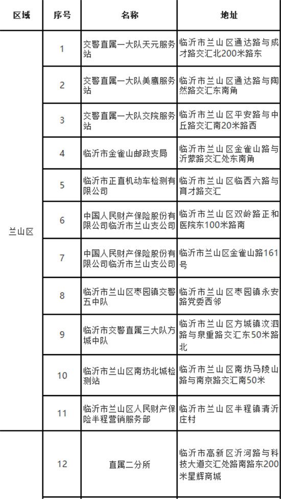 還不掛牌嗎？9.1起禁止無(wú)牌上路啦！