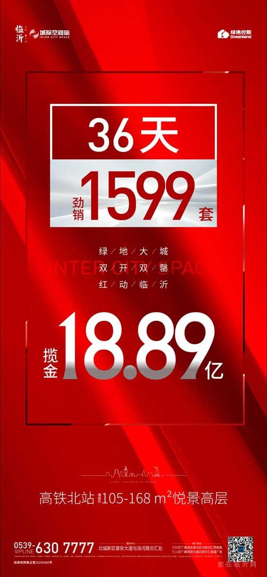 兩開兩罄，36天攬金18.89億！從綠地·臨沂城際空間站熱銷看“未來副中芯”的崛起