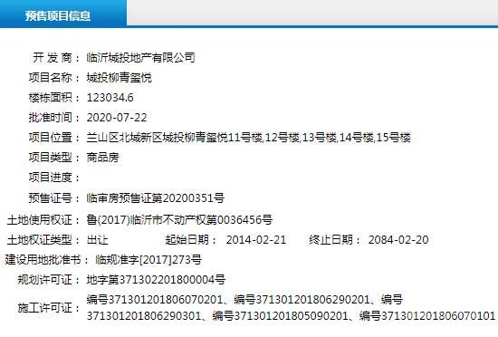 7月下旬臨沂共28項目獲預(yù)售證 共批準(zhǔn)83棟樓