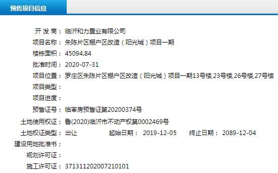 7月下旬臨沂共28項目獲預(yù)售證 共批準(zhǔn)83棟樓