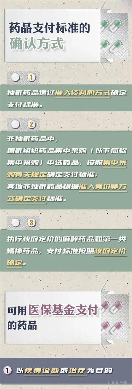 臨沂人注意啦！9月1日起，這些藥品不可報銷！