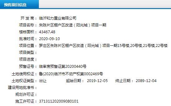 9月上旬臨沂共8項目獲預售證 共批準14棟樓