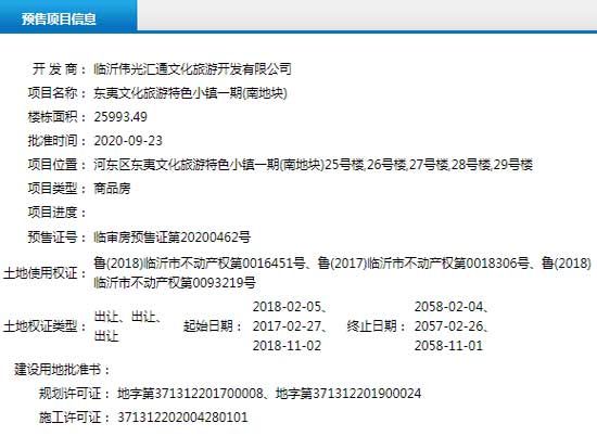 9月下旬臨沂共38項目獲預(yù)售證 共批準(zhǔn)123棟樓