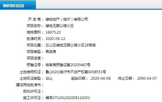 9月下旬臨沂共38項目獲預(yù)售證 共批準(zhǔn)123棟樓