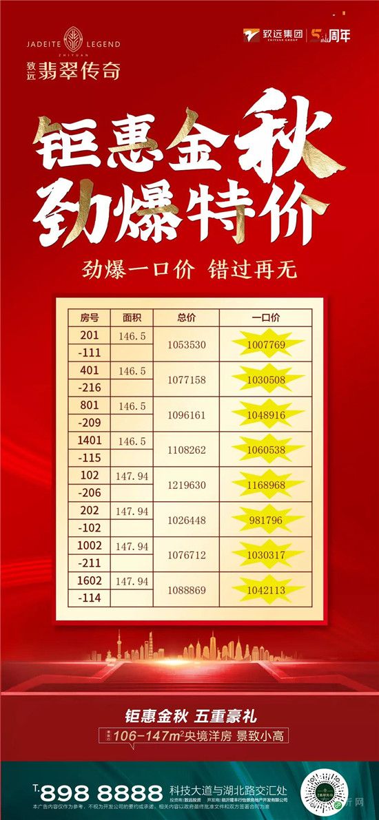 致遠(yuǎn)·翡翠傳奇 | 深秋福利，10000斤蜜柚全城免費(fèi)送！