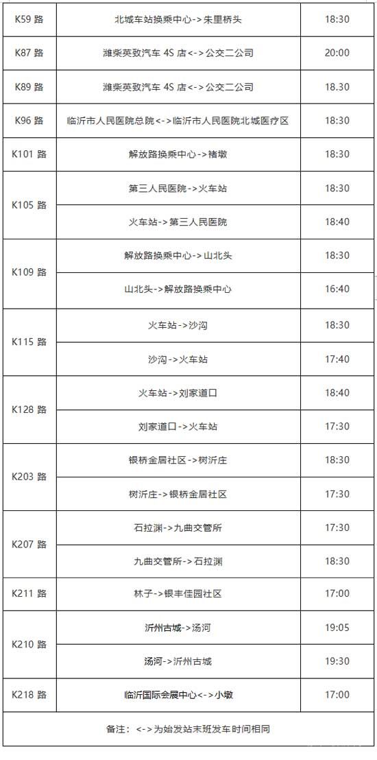 通知！11月1日起 臨沂城區(qū)公交執(zhí)行冬季運(yùn)營時間