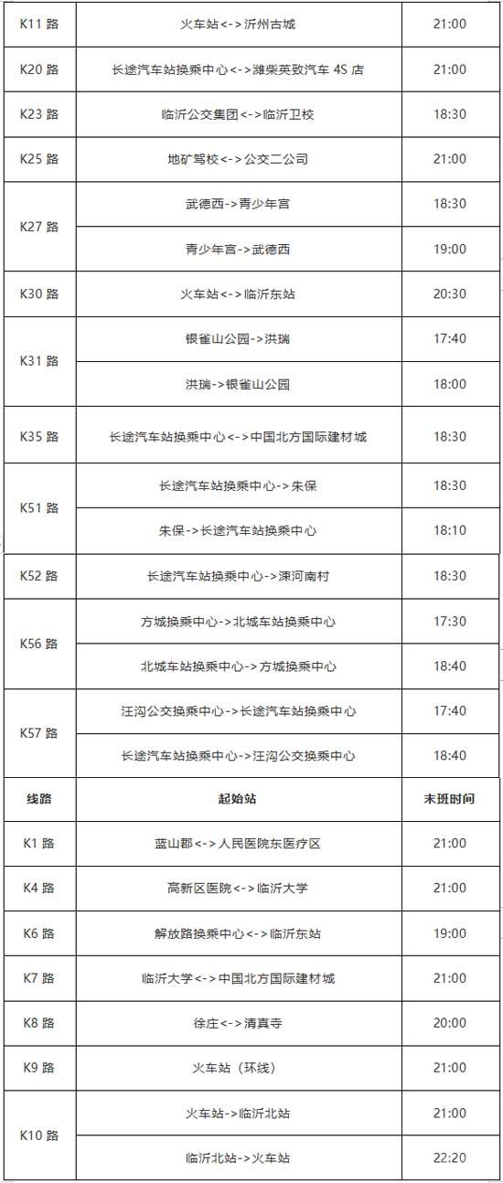 通知！11月1日起 臨沂城區(qū)公交執(zhí)行冬季運(yùn)營時間