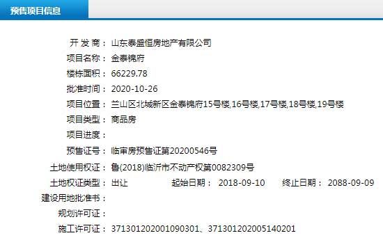 10月下旬臨沂共30項目獲預(yù)售證 共批準(zhǔn)85棟樓