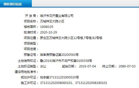 10月下旬臨沂共30項目獲預(yù)售證 共批準(zhǔn)85棟樓